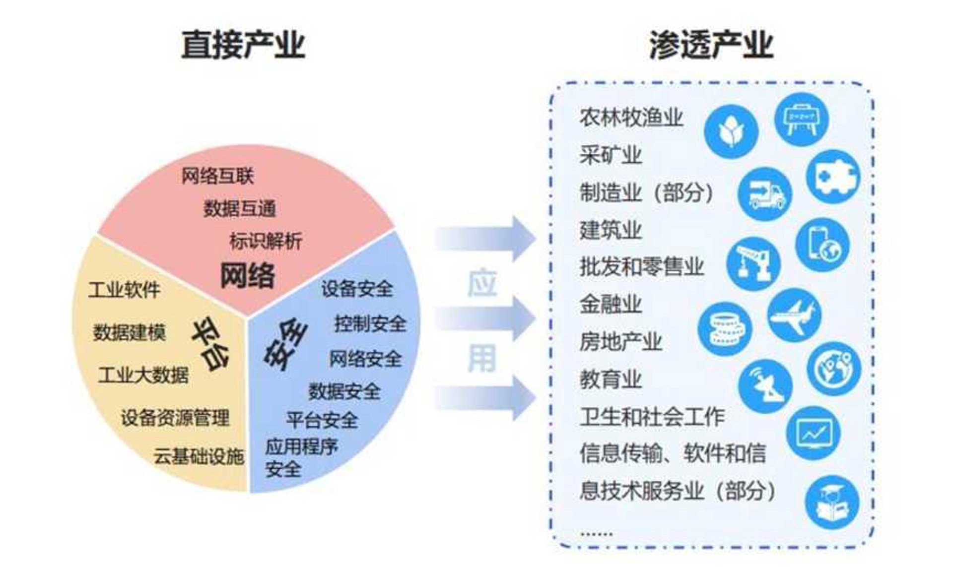 往希纭网络科技