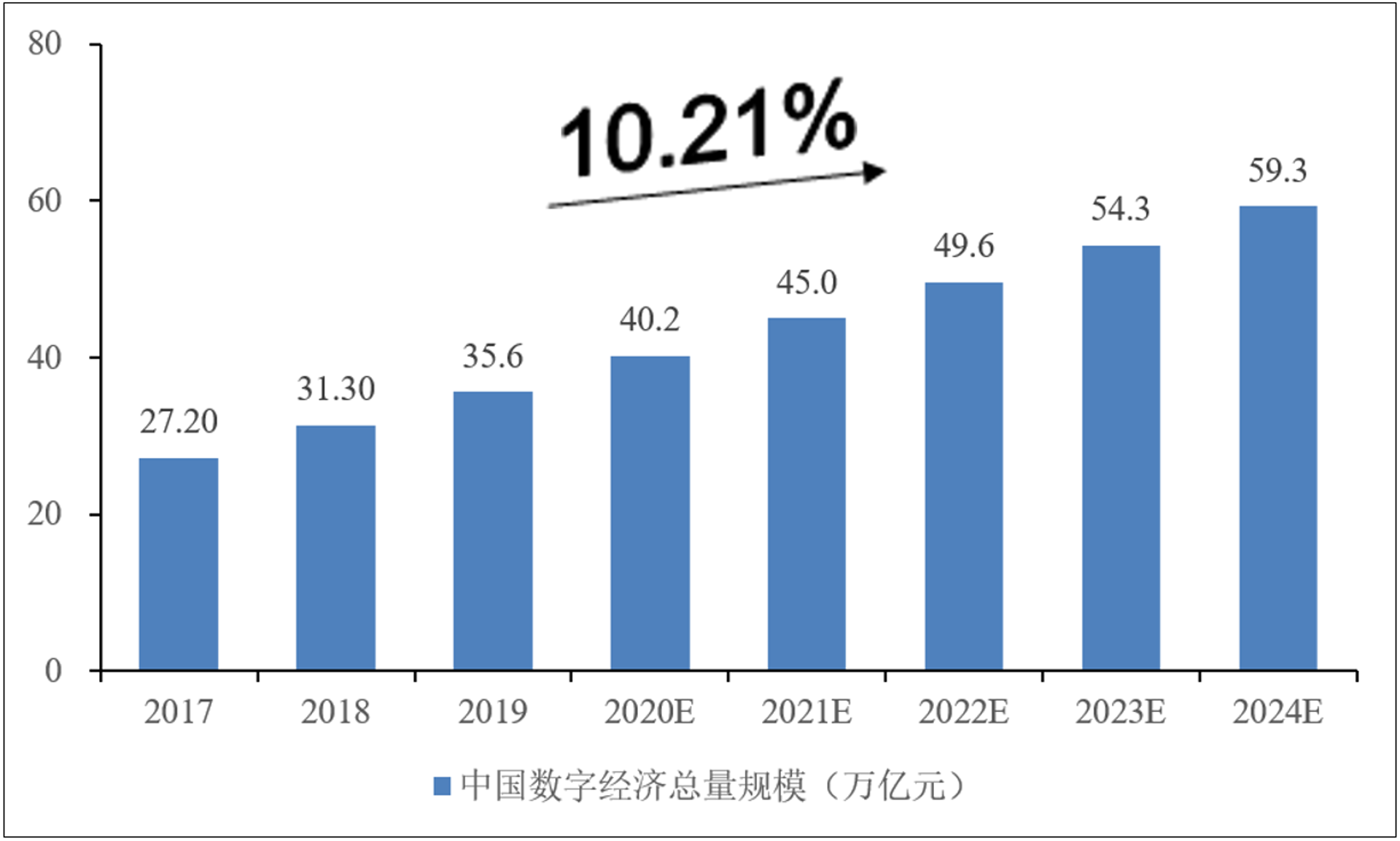 往希纭网络科技